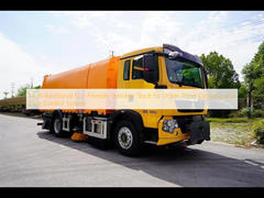 Multi-functional Eco-Friendly Sprinkler Truck for Urban Road Cleaning and Dust Control System